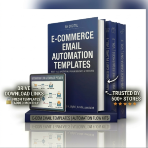 E-commerce Email Automation Templates – Boost Sales & Retention