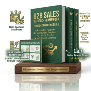 B2B Sales Outreach Framework for High Converting Deals