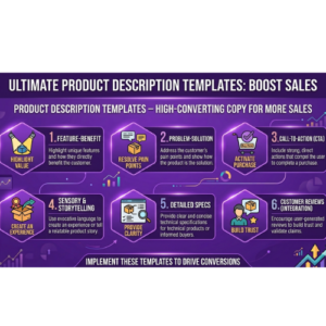 Product Description Templates – High-Converting Copy for More Sales